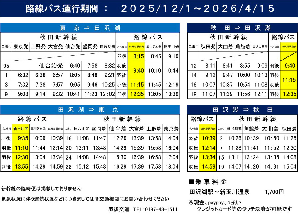新玉川溫泉 × 蠟筆小新
